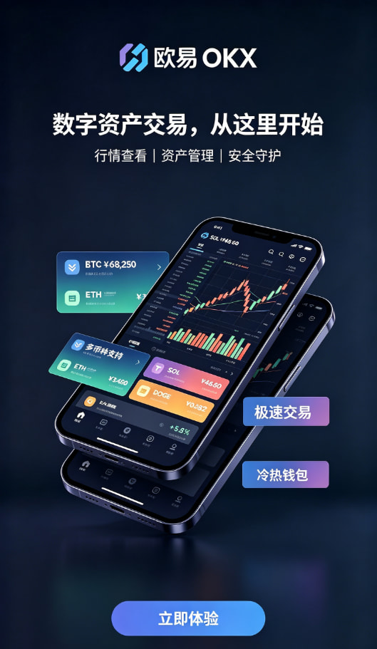 欧交易所app官网安装交易安全